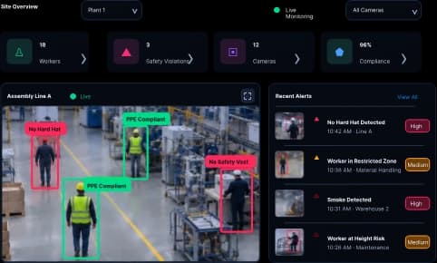 Intelligent Safety Monitoring
